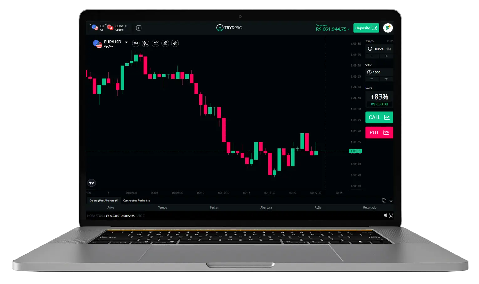 Computador de trading